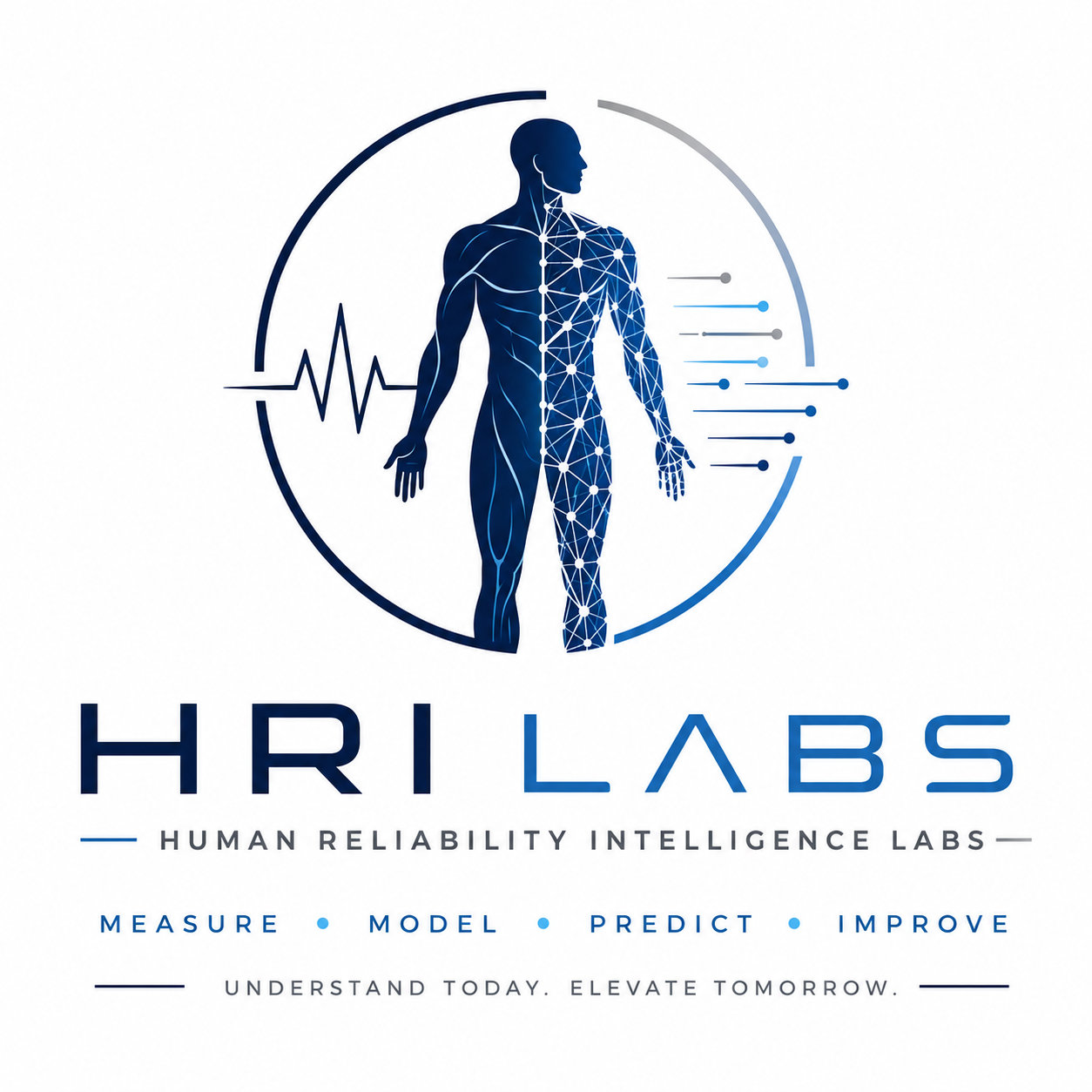 Human Reliability Intelligence Labs